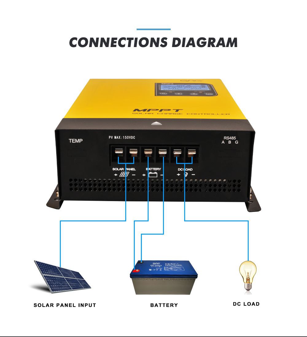 china solar charge controller