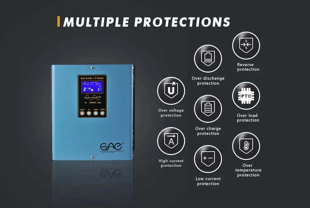 dc to ac inverter