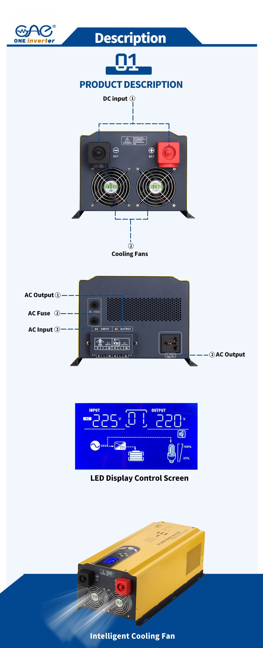 inverter inverter